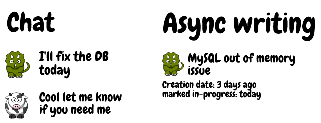 async_chat_example.png